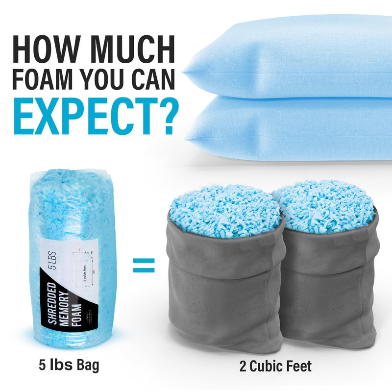 Jade Active Bean Bag Filler Foam - Premium 5 LBS Shredded Memory Foam for Pillows, Dog Beds, and Cushions - Soft and Versatile Stuffing - Image 2
